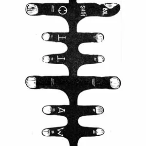 Asian Women on the Telephone