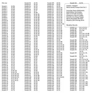Deena Abdelwahed + Mazen Kerbaj
