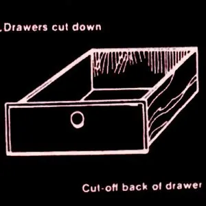 Violent Quand On Aime